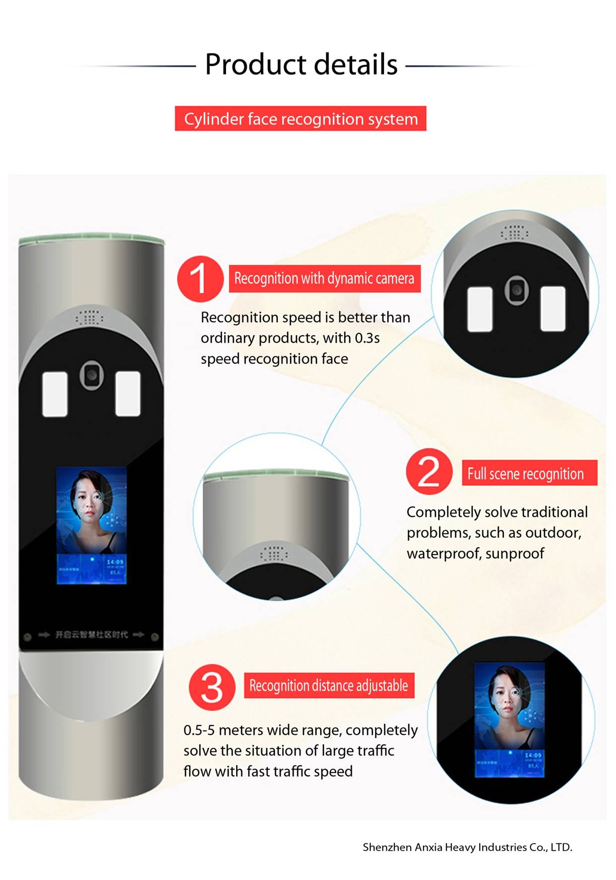 Facial Recognition 5